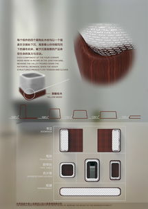 山势之韵 现代化办公用品套件设计探索