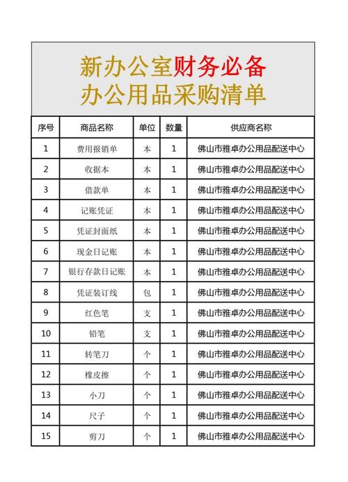 出纳必备办公用品清单,快来看看!